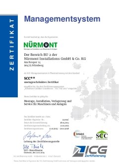 Zertifikat SCC